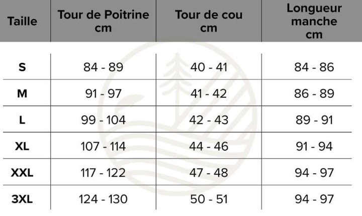Veste SIMMS Guide Classic jacket Carbon