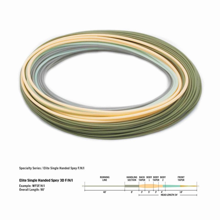 Soie RIO Elite 3D Spey Canne Une Main - PLC FLY SHOP