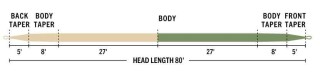 Soie Rio Premier LightLine DT F