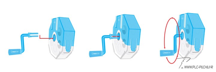 Minispool Manivelle Bleu Switchbox OMNISPOOL| PLC-PECHE.FR