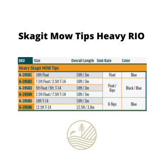Rio Skagit Mow Tip Heavy | PLC-PECHE.FR