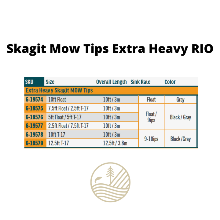 Rio Skagit Mow Tips Extra Heavy | PLC-PECHE.FR