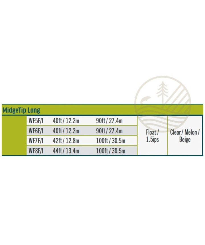 Soie RIO PREMIER Midge Tip Long - PLC FLY SHOP