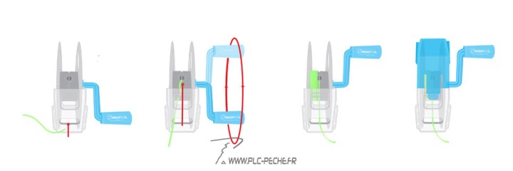 Minispool Manivelle Vert Switchbox OMNISPOOL | PLC-PECHE.FR