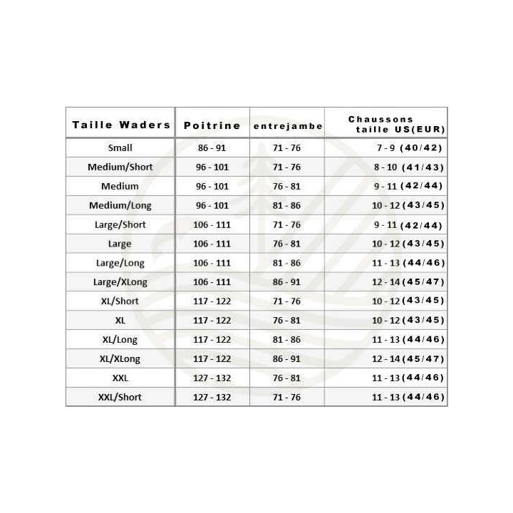 Waders ORVIS Pro Men Zipper  | PLC-PECHE.FR