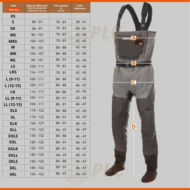 Waders SIMMS G3 Guide Gunmetal | PLC-PECHE.FR