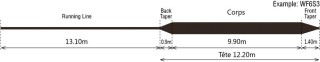 Soie Rio Mainstream Plongeante Type 3 WF S - PLC FLY SHOP