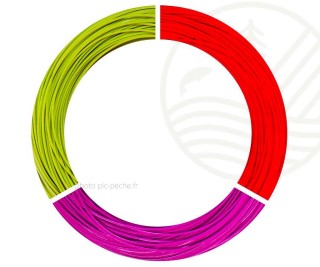Airflo Running Line Superflo Ridge 2.0 | PLC-PECHE.FR
