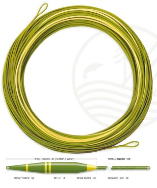 Soie AIRFLO Sixth Sense 2 Intermédiaire | PLC-PECHE.FR