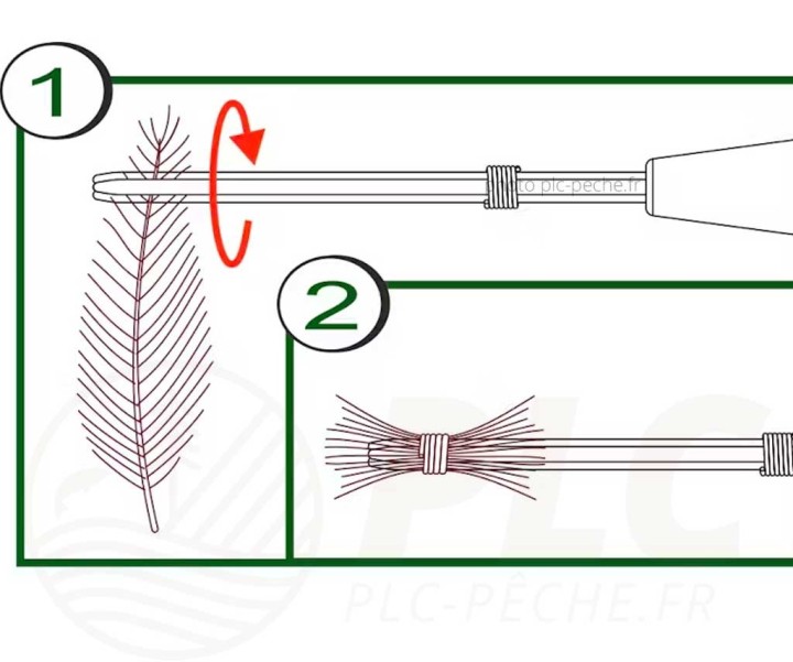 Enrouleur De Plumes CDC STONFO ART.726 | PLC-PECHE.FR