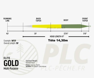 Soie Rio Elite Gold | PLC FLY SHOP