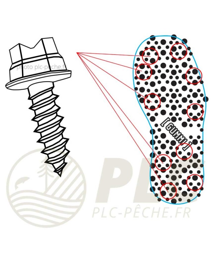 Clous Tungsten Studs Vision X20 | PLC-PECHE.FR