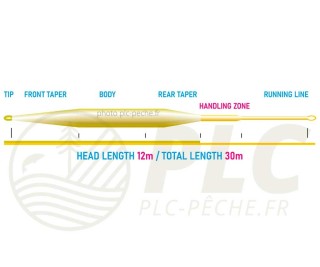 Soie VISION HERO STILL 120 Plongeante S3| PLC-PECHE.FR