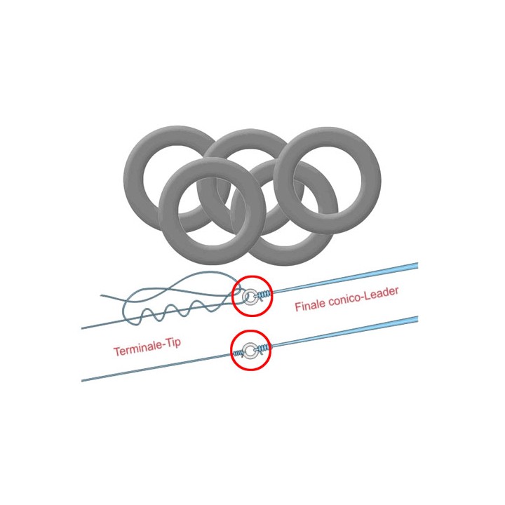 Anneaux Pour Bas De Ligne Truite Stonfo - PLC FLY SHOP 