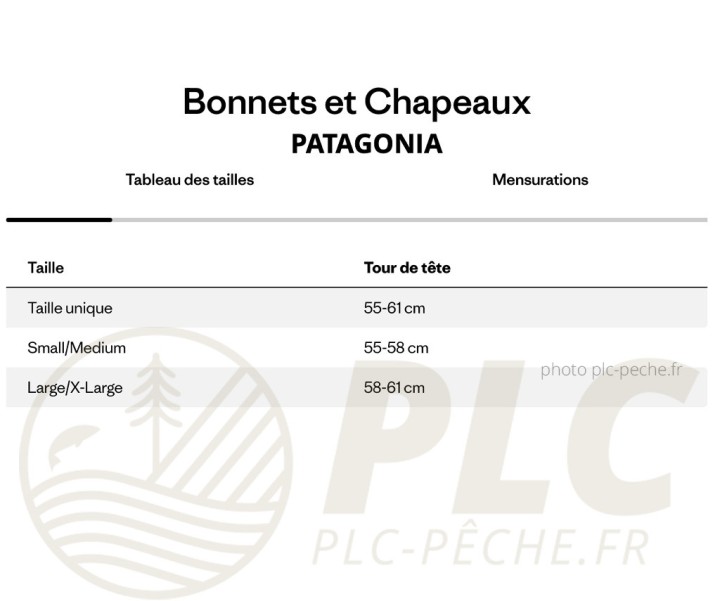 Chapeau PATAGONIA Brimmer River Rock Green  | PLC-PECHE.FR