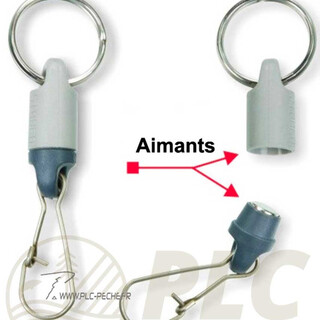 Mini Bouton Service STONFO