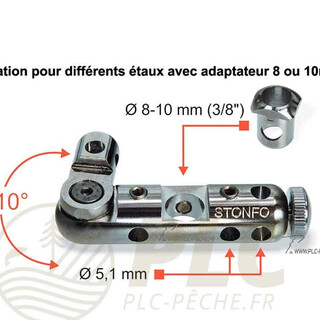 Bloque Accessoires Pour Etau Stonfo