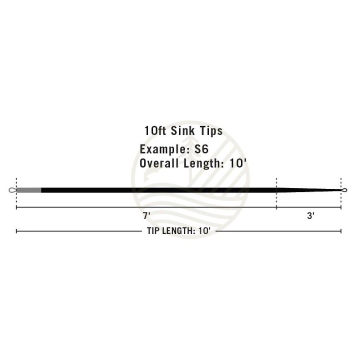 Rio Intouch Pointe de Remplacement 10' (3,00M)  Flottante - PLC FLY SHOP