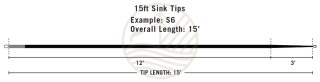 Rio Intouch Pointe de Remplacement 15' (4,60 m)  S6 | PLC-PECHE.FR