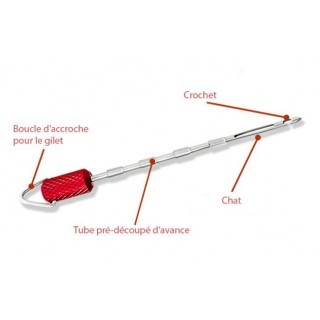 New Zealand strike indicator tool kit