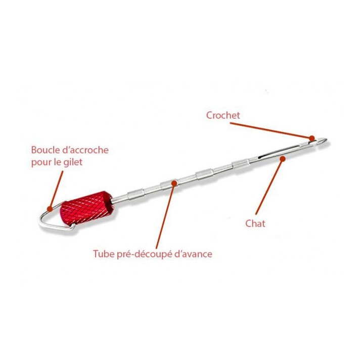 New Zealand strike indicator tool kit