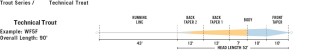 Soie Rio Premier Technical Trout WF F